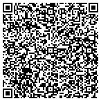 QR code with Spiceland United Methodist Charity contacts