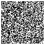 QR code with Miriam Bender Diagnostic Center contacts