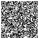 QR code with Mighty Mill Supply contacts
