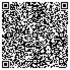 QR code with Monnett Elementary School contacts