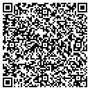 QR code with Miller's Small Engine contacts