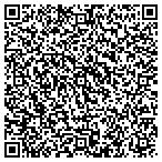 QR code with University Heights Baptist Charity contacts