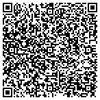 QR code with Standardized Food Service Systems contacts