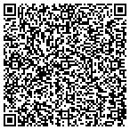 QR code with Parke County Veterans Service Ofc contacts