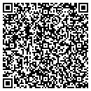 QR code with Mike's Auto Salvage contacts