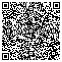 QR code with Localnet contacts