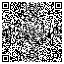 QR code with M J Howland contacts