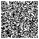 QR code with Milligan Surveying contacts