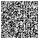 QR code with Recovery Experts contacts