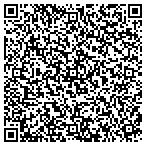 QR code with Barnetts Grdn & Lawn Mower Service contacts