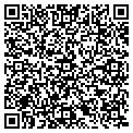 QR code with Knockers contacts