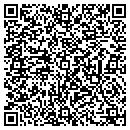 QR code with Millender Real Estate contacts
