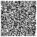 QR code with Magiera Diesel Injection Service contacts