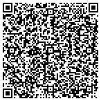 QR code with Groundwater/Environmental Service contacts
