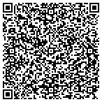 QR code with Madison County Sheriffs Department contacts