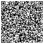 QR code with Castleton Obstetrics & Gynclgy contacts