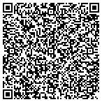 QR code with All American Transmission Center contacts