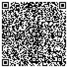 QR code with Mozzarelli's Pizza contacts