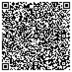 QR code with Indiana Department Of Workforce Dev contacts