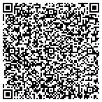 QR code with Broad Ripple Apparel Sales & Service contacts