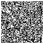 QR code with Clinton House Convalescent Center contacts