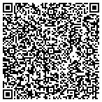 QR code with Ron Mullis Carpet Sales & Service contacts