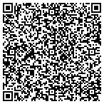 QR code with Marion County Welfare Department contacts