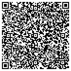QR code with Jeffersonville City Fire Department contacts