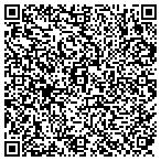 QR code with Schuler Precision Tool Shrpng contacts