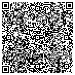 QR code with Indianapols Police Department Recvry contacts