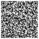 QR code with Markland Funeral Home contacts