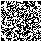 QR code with Plumbers & Steamfitters Union contacts