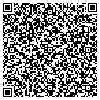 QR code with Midwest Development & Construction contacts
