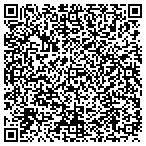 QR code with Sugar Grove Free Methodist Charity contacts
