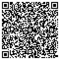 QR code with Forest Wise contacts