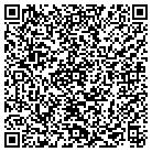 QR code with Molecular Kinectics Inc contacts