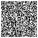 QR code with M & R Cycles contacts