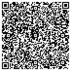 QR code with Parallax Communications Group contacts