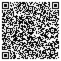 QR code with Rum Keg contacts
