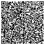 QR code with Technology Contracting Service contacts