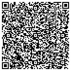 QR code with Richland United Methodist Charity contacts