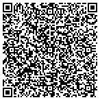 QR code with Analytical Industrial Solution contacts