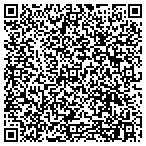 QR code with Building Depts-Permits/Inspctn contacts