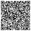 QR code with Markkay contacts