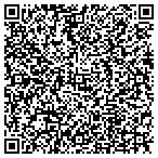 QR code with Putnam County Microfilm Department contacts