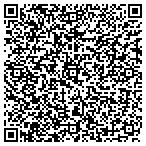 QR code with Petroleum Jobbers Data Control contacts