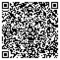QR code with Termiguard contacts