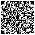 QR code with Mobel Team contacts