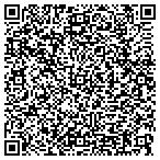 QR code with Ipui Fd Service Cntg Admnistrators contacts