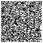 QR code with BTR Anti-Vibration Systems Grp contacts